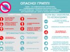 В Омской области отмечается рост заболеваемости гриппом и ОРВИ. Не забывайте о профилактике и не занимайтесь самолечением.