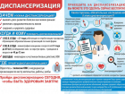 Диспансеризация – это важно!