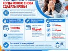ПРОСТУДА, ГРИПП, ПРИВИВКА — КОГДА МОЖНО СНОВА СДАВАТЬ КРОВЬ?